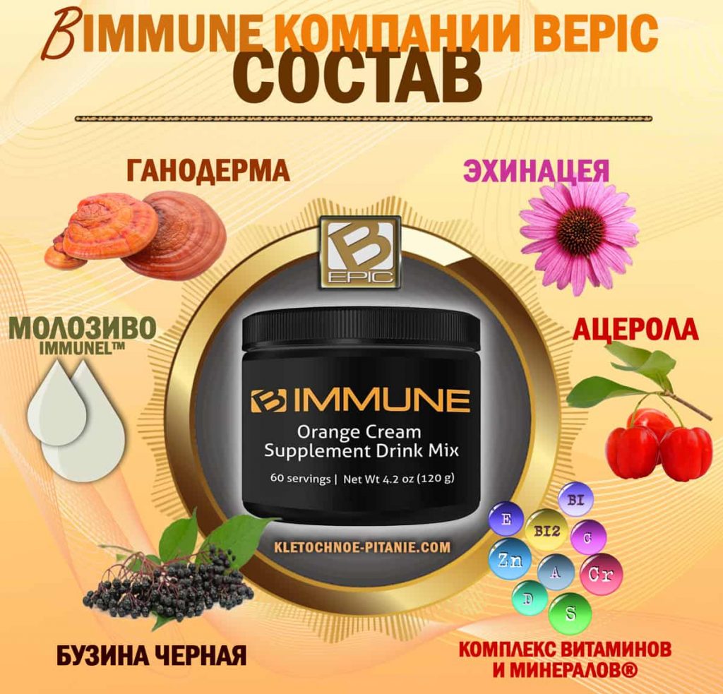 Состав Immune (BEpic)